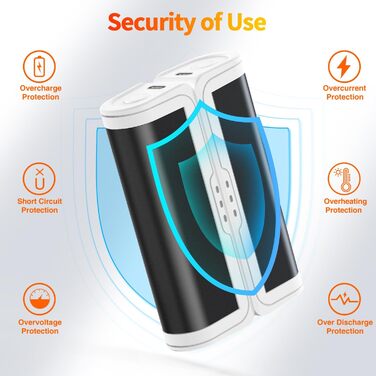 Електричні грілки для рук 2 шт. - USB, багаторазові, 3 режими нагріву, для дітей та жінок (чорний+білий)