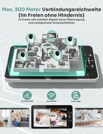 Відеоняня GHB з камерою 7