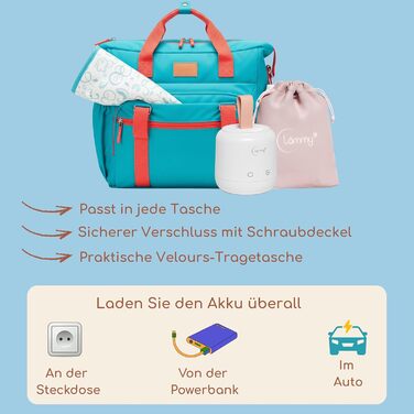 Підігрівач для пляшечок Lämmy – акумуляторний, портативний, точний, не протікає, компактний – для всіх пляшечок, USB