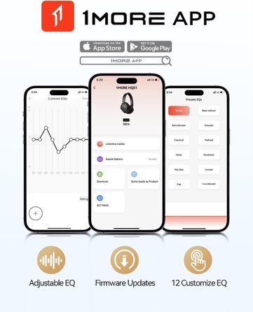 1MORE SonoFlow Pro - Бездротові навушники Over-Ear з активним шумозаглушенням, LDAC, Hi-Res Audio, Bluetooth 5.4, 100 годин роботи, швидка зарядка, 3.5мм кабель, AI шумозаглушення (Чорний)