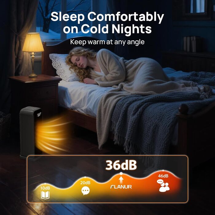 Електричний обігрівач 1500W з PTC-керамічним нагрівачем, портативний з термостатом та ECO-режимом, 4 режими, цифровий дисплей, таймер 12 годин, тихий (35dB), чорний (40cm)