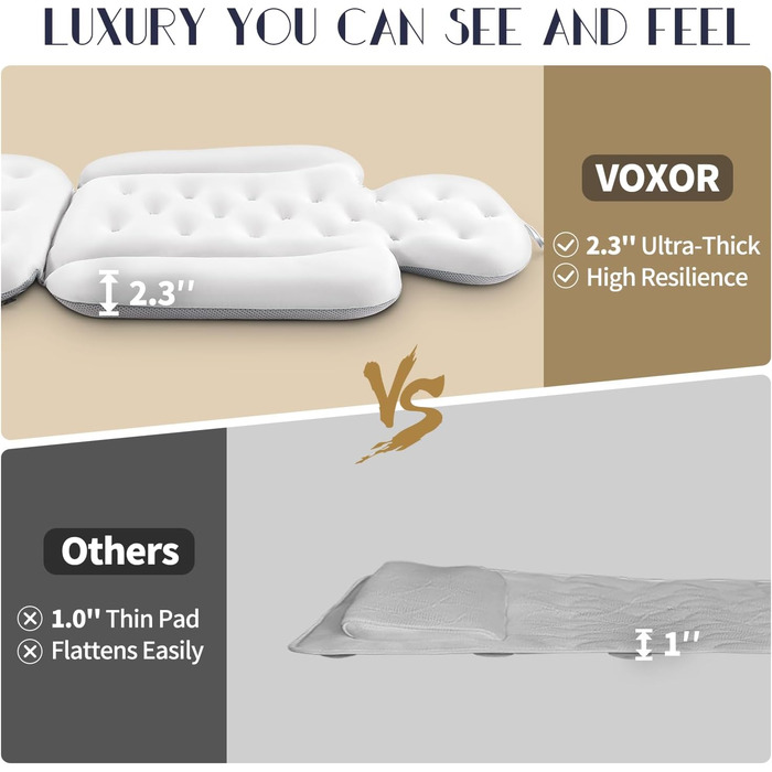 Подушка для ванни Ganzkörper - м'яка підтримка голови, шиї та спини. Біла подушка для ванни 129,5 x 40,6 см