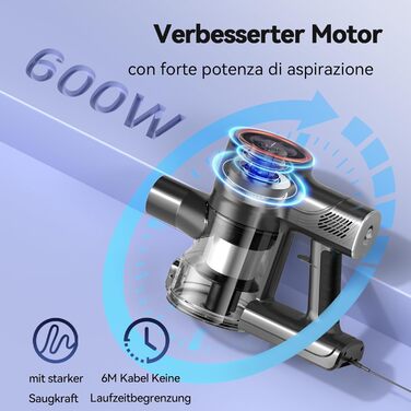 Пилосос вертикальний 6-в-1 з ручним режимом, 6м кабель, потужність 600W, 23Kpa, без мішка, для твердих поверхонь та килимів
