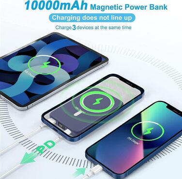 Магнітний 22,5 Вт для iPhone 16-12 Pro/Max/Plus/Mini (синій), 10000mAh