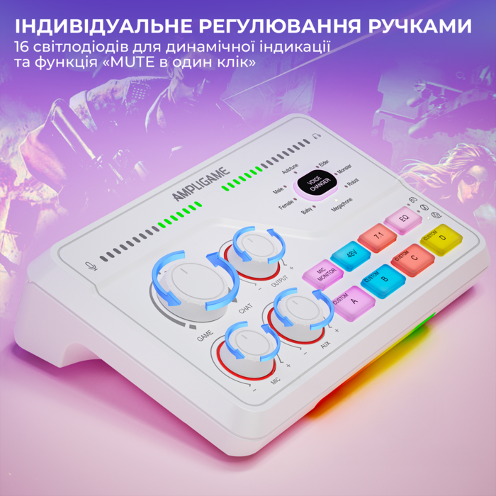 Аудіомікшер SC8W Fifine