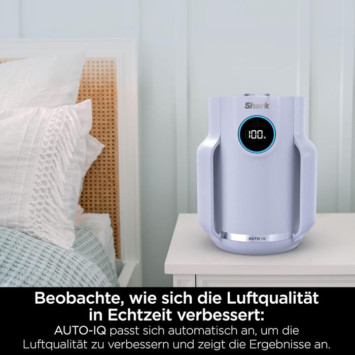 Повітряний фільтр Shark NeverChange HP150EU: для кімнат до 60 м², HEPA-фільтр на 5 років, 99,97% від алергенів, авто-режим, тиха робота, LED-дисплей, білий