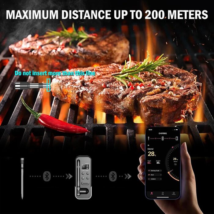 Бездротовий термометр для м'яса ANTELA з Bluetooth 200M, LCD дисплеєм, сигналом та APP, для приготування на грилі, BBQ та в духовці