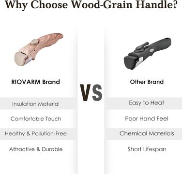 Набір посуду RIOVARM з індукційним дном, антипригарне покриття з граніту, знімні ручки, силіконові кришки, без PFOA. Каструлі та сковорідки