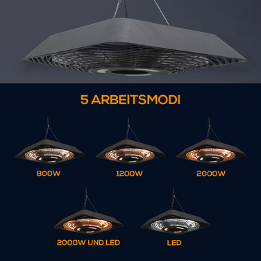 Нагрівач стельовий Outsunny 800W/1200W/2000W, 5 режимів нагріву, IP45, електричний нагрівальний гриб з пультом дистанційного керування, алюміній, скло, чорний, 45x45x10 см | Aosom