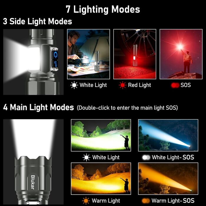 Ліхтарик Blukar LED з двома кольорами світла, головним та бічним COB-світлом, акумуляторний, з регулюванням яскравості та зумом, 7 режимів, водонепроникний, сірий