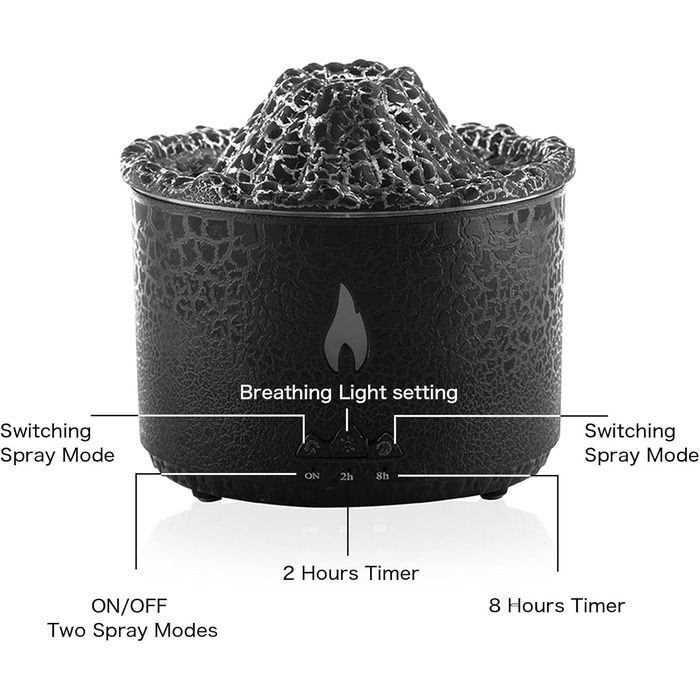Зволожувач полум'я Вулкан Аромазволожувач Ультразвуковий масляний дифузор 360 мл Функція автоматичного відключення для дому, офісу, йоги, тренажерного залу (заломлений прозорий) Потріскування