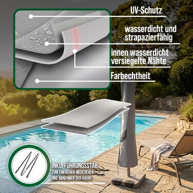 Чохол для парасольки круглий Ø до 450 см, квадратний до 320x320 см, сірий, Oxford 600D, водонепроникний, UV-стійкий