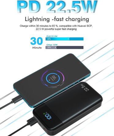 Зовнішній акумулятор 27 000 мАг, повербанк PD3.0 QC4.0 USB C 22,5 Вт, швидкий зарядний пристрій з LCD дисплеєм