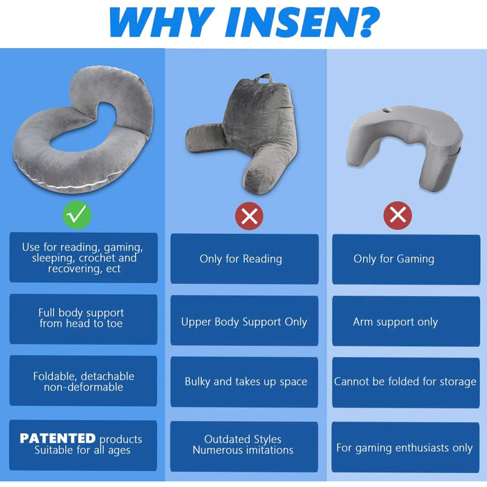 Підкуштунок для читання INSEN: спинка для сидіння в ліжку, для читання, відпочинку, медсестер, дорослих, мам та дітей. Підкуштунок для прес-вижимання в ліжку, охолоджуючі смуги (сірий, базовий)