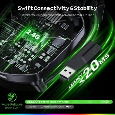 Ігрова гарнітура Bluetooth WG1 з мікрофоном, бездротова 2.4G, сумісна з PS5, PS4, PC, Switch, Mac, LED підсвічування, 50 годин роботи, Satinweiß (Pro-Wireless, Cyberblue)