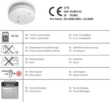 Датчик диму ELRO FS1801 - 10 шт. Відповідає стандарту EN14604