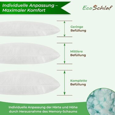 Ортопедична подушка Airflow для сну на боці з Memory Foam – підтримка шиї, зменшення болю, комфортний сон