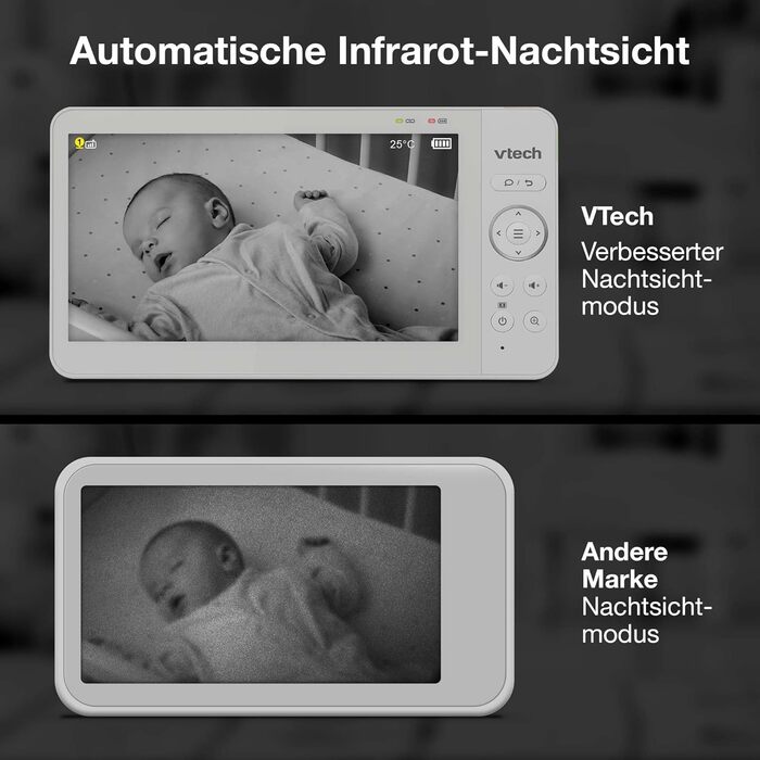 Відеоняня VTech VM924 з камерою, 5