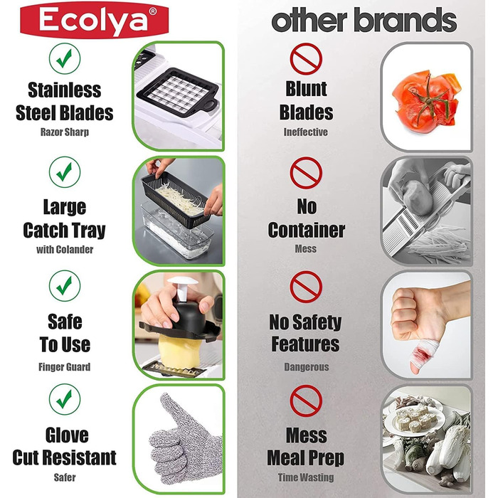 Багатофункціональний набір для нарізки овочів 22-в-1: спіралізатор, тертка, нарізач цибулі, картоплі та фруктів. З контейнером 1.2л та дренажним кошиком (сірий)