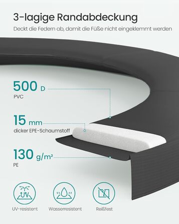 Батут SONGMICS вуличний Ø 244 см з захисною сіткою, драбиною та м'якими стійками - чорний