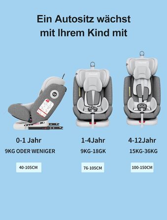 Автокрісло Fourward Baby 360° - ISOFIX, 9-36 кг, Група 0+1/2/3, 5-точкові ремені, сірий колір