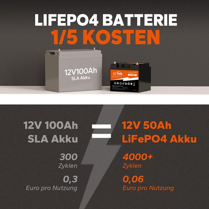 Акумулятор LiTime LiFePO4 12 В 100 Ач, літієва батарея 1280 Втгод зі 100 А BMS, 4000-15000 циклів зарядки, підтримка послідовного/паралельного підключення, ідеальна заміна свинцево-кислотного для сонячної системи, автофургони (12V50Ah (3 упаковки))