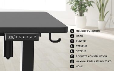 Стіл письмовий регульований по висоті MARK ADLER Leader 7.4 White, 140x70 см, білий, з пам'яттю, сенсорним керуванням, кабелепроводом, тримачем для навушників та напоїв