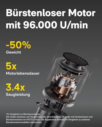 Акумуляторний ручний пилосос HOTO 20000Па 4-в-1 для авто, дому та клавіатури, бездротовий міні-пилосос з функцією обдуву