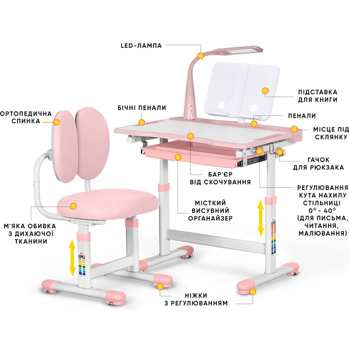 Комплект меблів Evo-Kids (стіл+стілець+полиця+лампа) BD-20 PN