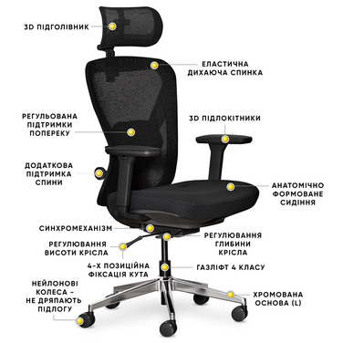 Крісло Mealux Q1 Air Fabric Black (арт HF-Q1 F/B)