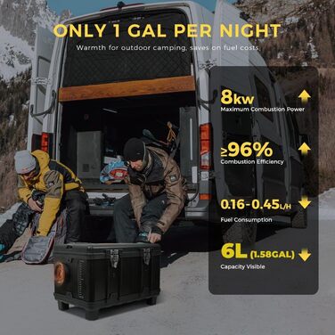 Дизельна автономка 8kW для вантажівок, фургонів, кемперів з Wi-Fi та адаптером, 12/24V/240V, автоматичний старт/стоп, вентиляція, чорна