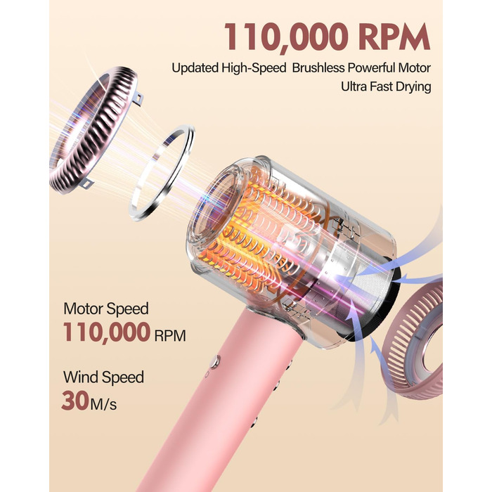Іонний фен для волосся DEWILY з безщітковим двигуном 110,000 RPM, магнітним дифузором та 2 насадками, рожевий