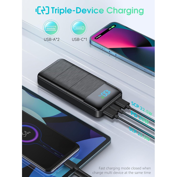 Вт, Power Bank 30000mAh USB C PD20W швидка зарядка, зовнішній акумулятор мобільного телефону Портативний зарядний пристрій з LED дисплеєм 3 виходи 2 входи Protable Mobile Power Bank Station для смартфонів, 22.5