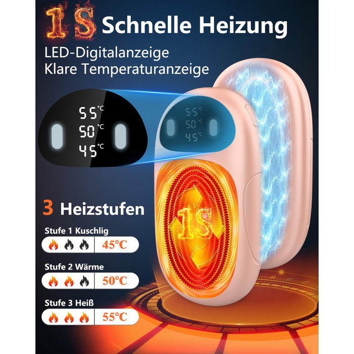 Електричні грілки для рук DDKJ - 2 шт. з LED-дисплеєм та 3 рівнями нагріву. Підзаряджаються, багаторазові, для дітей, чоловіків та жінок.