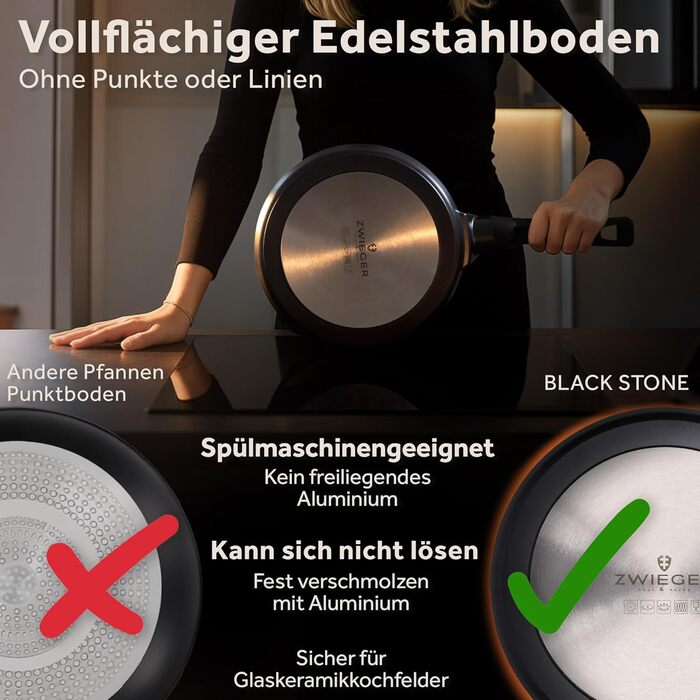Сковорода для крепів ZWIEGER з дозатором тіста – антипригарна сковорода для панкейків Induktion 26 см, сковорода для панкейків, яку можна мити в посудомийній машині – з нержавіючою сталлю по всій поверхні, підходить для всіх типів плит – без PFOA та PFOS,