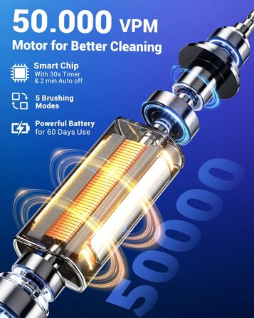 Електрична зубна щітка ротаційного типу для дорослих та дітей з 8 насадок, зарядний станція з кріпленням на стіну, 5 режимів чищення та дорожній футляр, 60 днів роботи від акумулятора, чорний