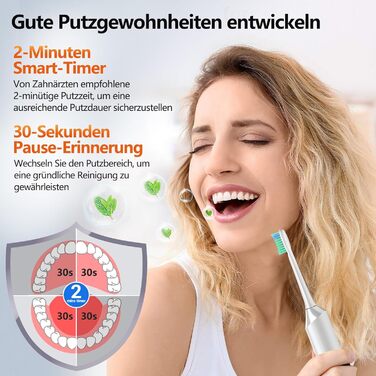 Електрична звукова зубна щітка Ritter Weisse з 5 режимами, таймером та акумулятором на 90 днів