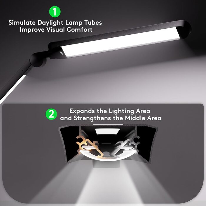 LED лампа EYOCEAN для столу: архітектурна, з регулюванням яскравості та кольорової температури, захист очей, 15W