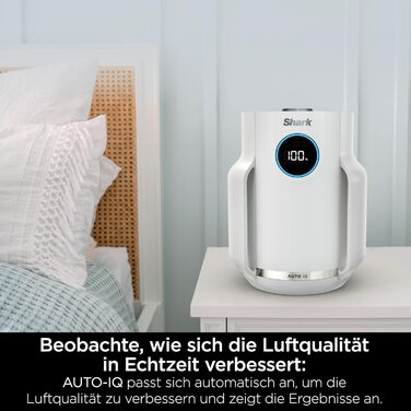 Повітряний фільтр Shark NeverChange HP150EU: для кімнат до 60 м², HEPA-фільтр на 5 років, уловлює 99,97% алергенів, авто-режим, тиха робота, LED-дисплей, білий