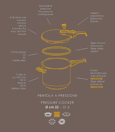 Скороварка Pintinox Energy, нержавіюча сталь, безпечна для індукції, 6 л