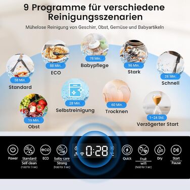 BLITZHOME Міні посудомийна машина: портативна, 9 програм, 5.2L, з керуванням через додаток