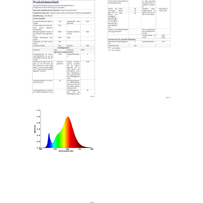 Бездротова настільна лампа Robert, LED, регулювання яскравості, USB зарядка, 30 см (пісок)
