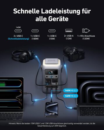 Powerbank Anker SOLIX C300: 288Wh, 300W, LiFePO4, для кемпінгу та подорожей