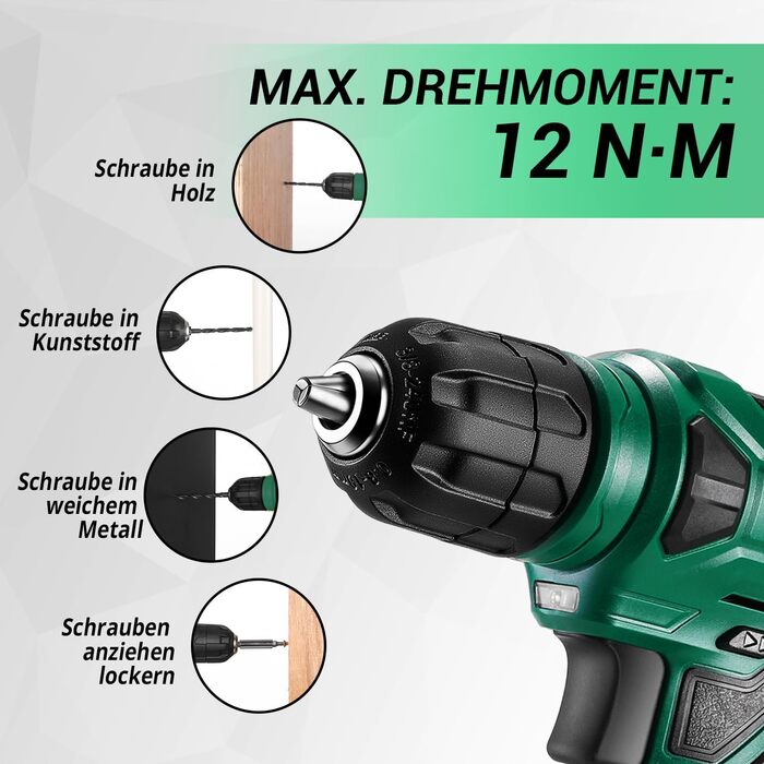 Набір інструментів DEKO 126 предметів в кейсі: професійний набір для дому, офісу та саду (зелений)