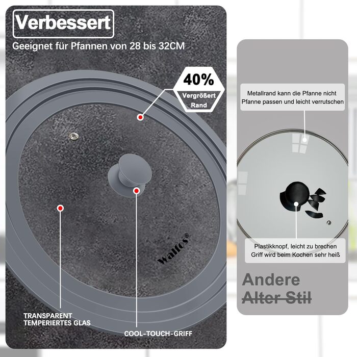 Універсальна скляна кришка для каструль та сковорідок Walfos з силіконовим обідком, термостійка, сіра (діаметр 33, 36, 38 см)
