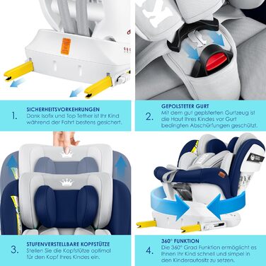 Автокрісло KIDIZ® i-Size ECE R129 для дітей 0-12 років (0-36 кг) з обертанням 360°, Isofix, Top Tether, 5-точкова система безпеки, сонцезахист (Navyblue)