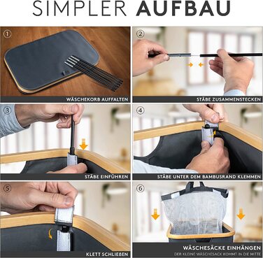 Кошик для білизни з кришкою 145L, водовідштовхуючий, 3 відділення, знімні мішки для білизни, складна коробка для білизни з інструкціями по пранню