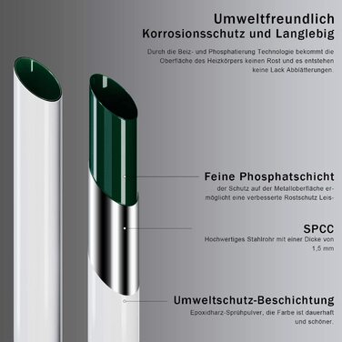 Елегантний радіатор для ванної кімнати 1600x600 мм, білий. Радіатор для рушників, середнє підключення.