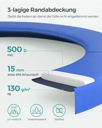 Батут SONGMICS вуличний Ø183/244/305/366/427 см, дитячий садовий батут з захисним покриттям, сіткою, драбиною та м'якими стійками (183 см, Синій)