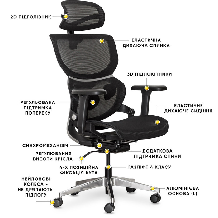 Крісло Mealux Q3 Air Black (арт. HF-Q3 M/B)
